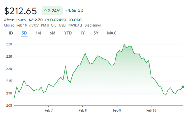 nvda1-2