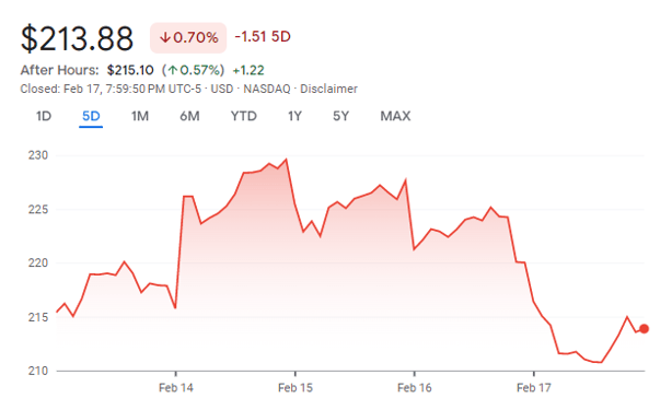 nvda1-3